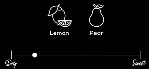 Lemon Pear